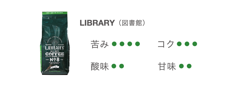 SUZUKI COFFEE 鈴木コーヒー Regular Coffee4