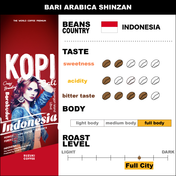 SUZUKI COFFEE 鈴木コーヒー バリアラビカ神山